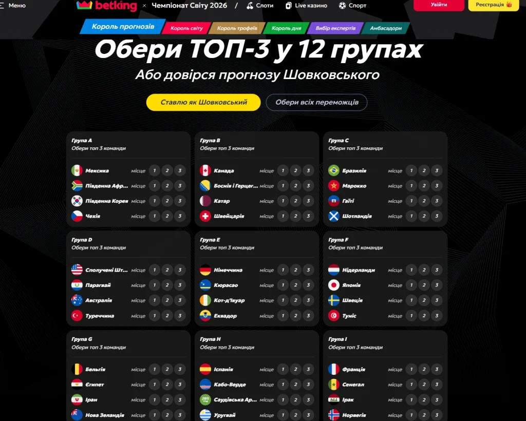 беткінг ставки на спорт